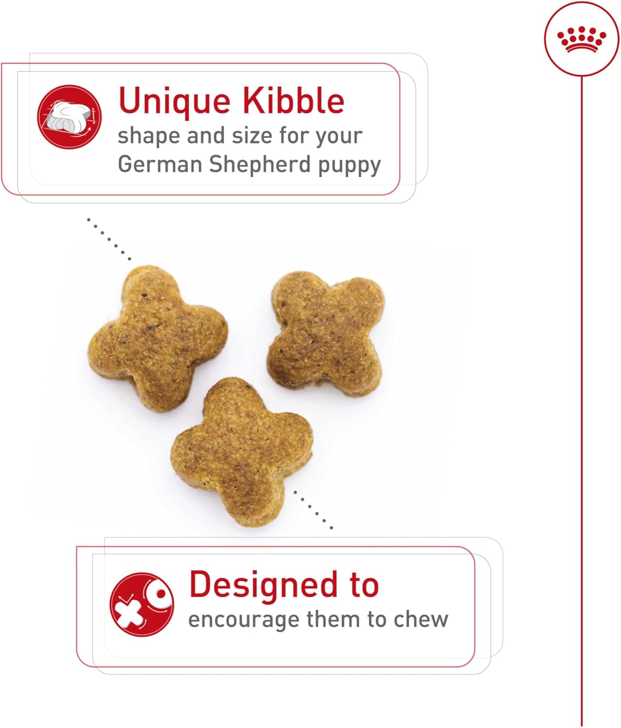 Royal Canin Puppy German Shepherd Breed Nutrition Dog Food, 2.5 lbs, Exp. 3/2027