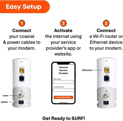 ARRIS SURFboard S33 DOCSIS 3.1 Multi‑Gig Cable Modem | 2.5Gbps, New - Free Ship!