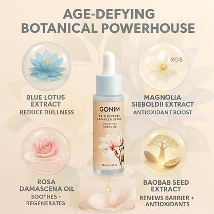 Gonim Skin Defense Advanced Serum Moisturizer / Repair, 1 oz, New, Exp. 9/27