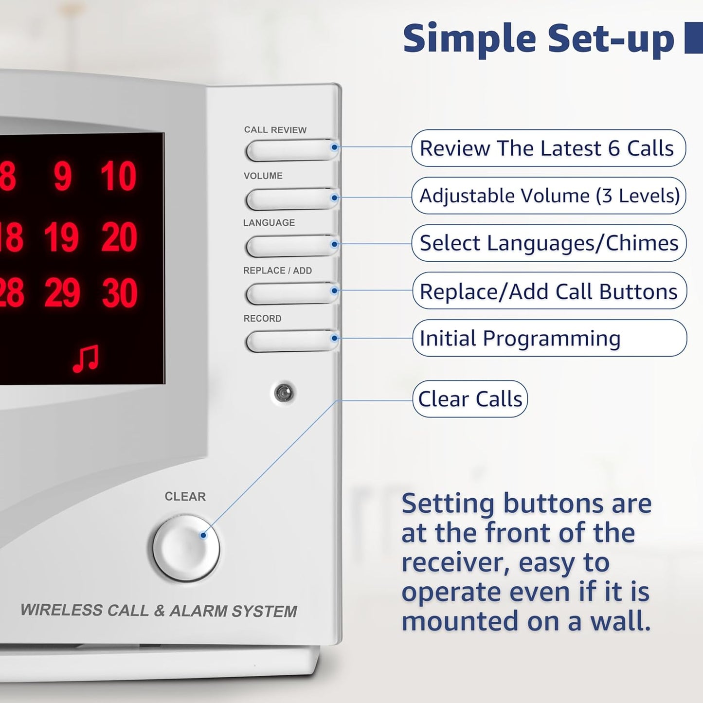 Synlett Wireless Calling System with Pager & 10 Call Buttons, New