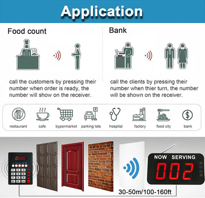 KOQICALL Take A Number System Queue Manager Calling System, New, Free Shipping!