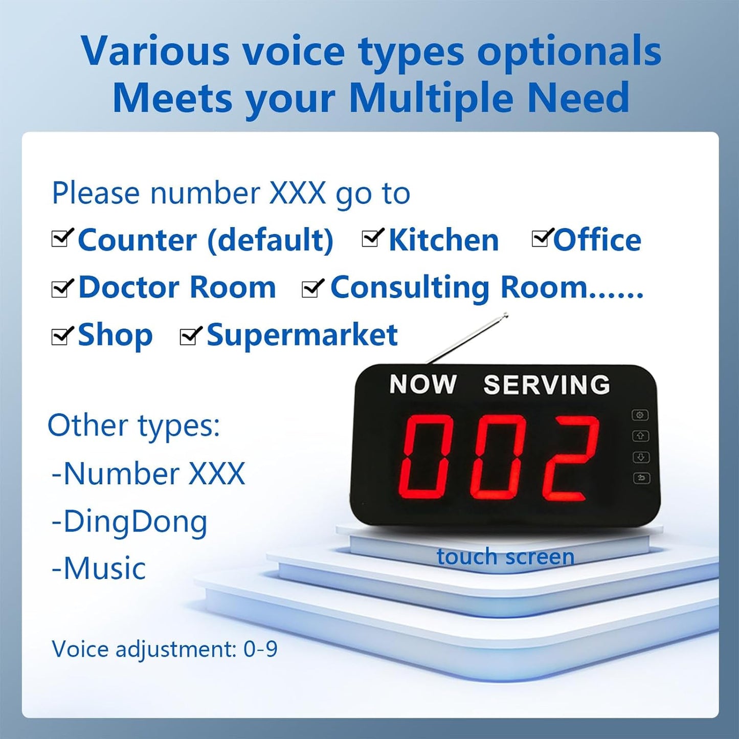 KOQICALL Take A Number System Queue Manager Calling System, New, Free Shipping!