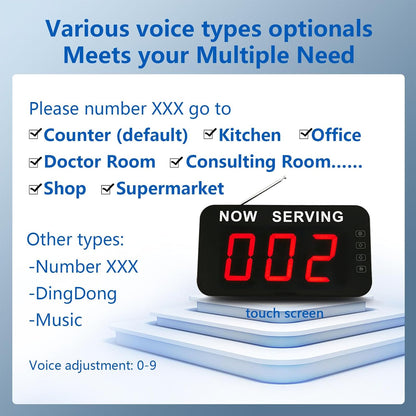 KOQICALL Take A Number System Queue Manager Calling System, New, Free Shipping!