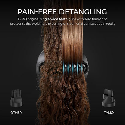 TYMO Airhype 1500W Hair Dryer with Diffuser, Ionic 4 Temps, 3 Speeds, New!