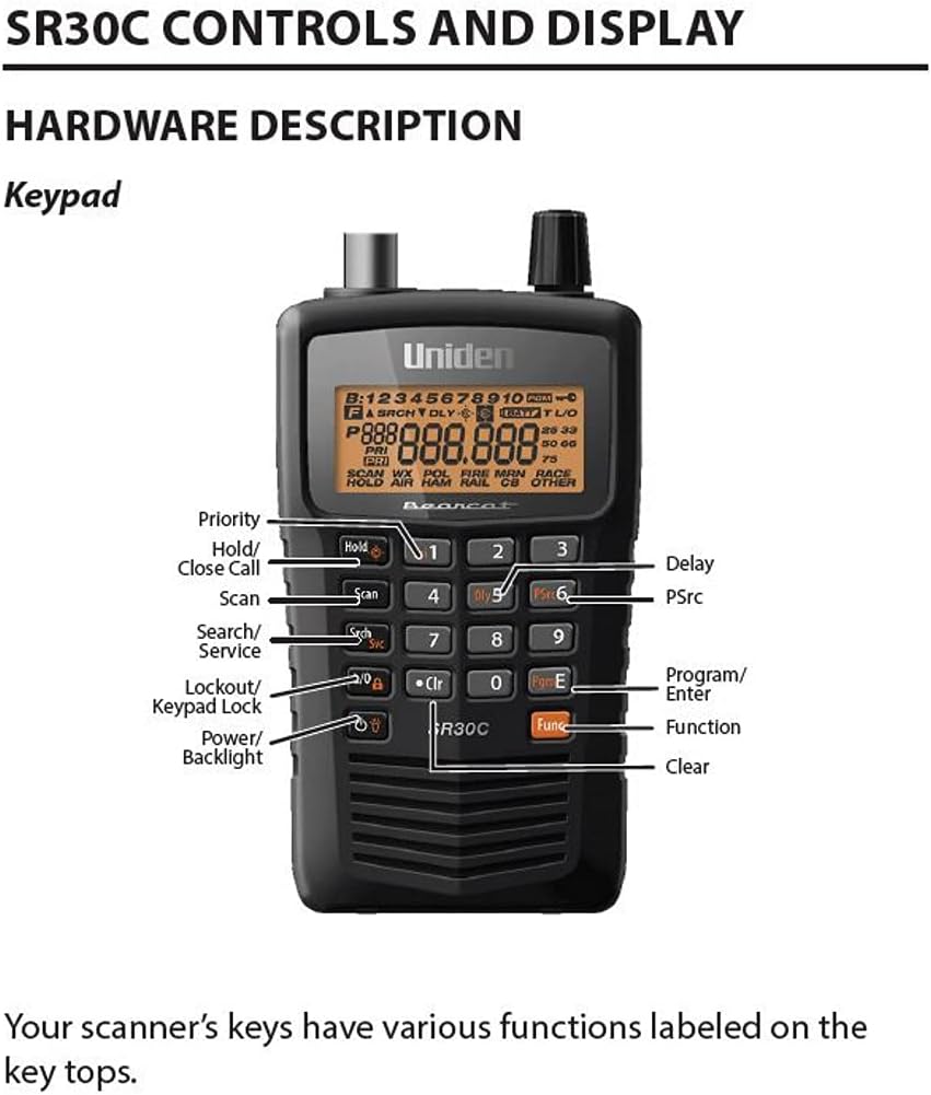 Uniden Bearcat 500 Channel Compact Handheld Analog Scanner, SR30C - New!