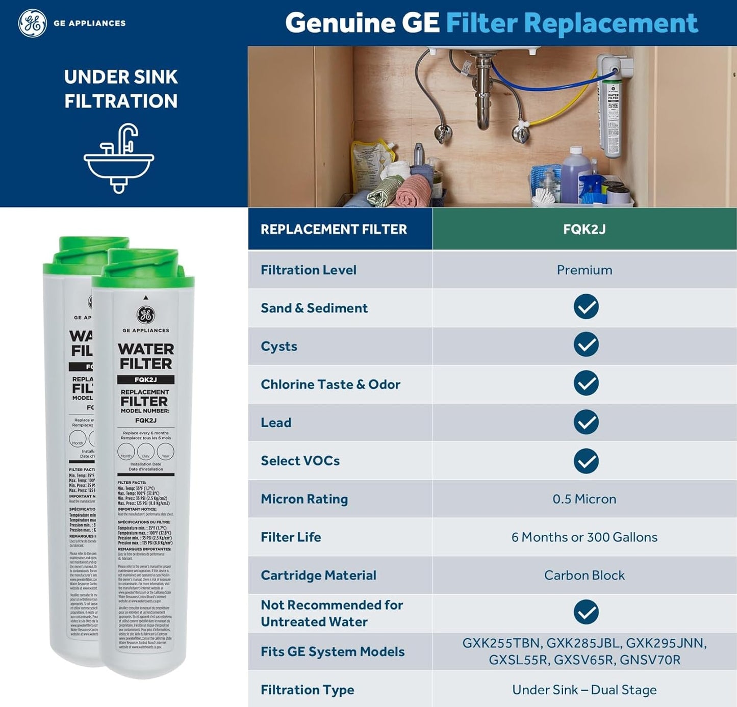 Genuine GE Under Sink Replacement Water Filter (FQK2J) 2 Pack - New, Free Ship!
