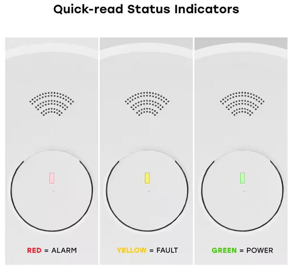 USI 3 in 1 Smoke, Fire & Carbon Mono Alarm w/ Voice, 2 Pack, (USI/SMCO/10YR/V/2)