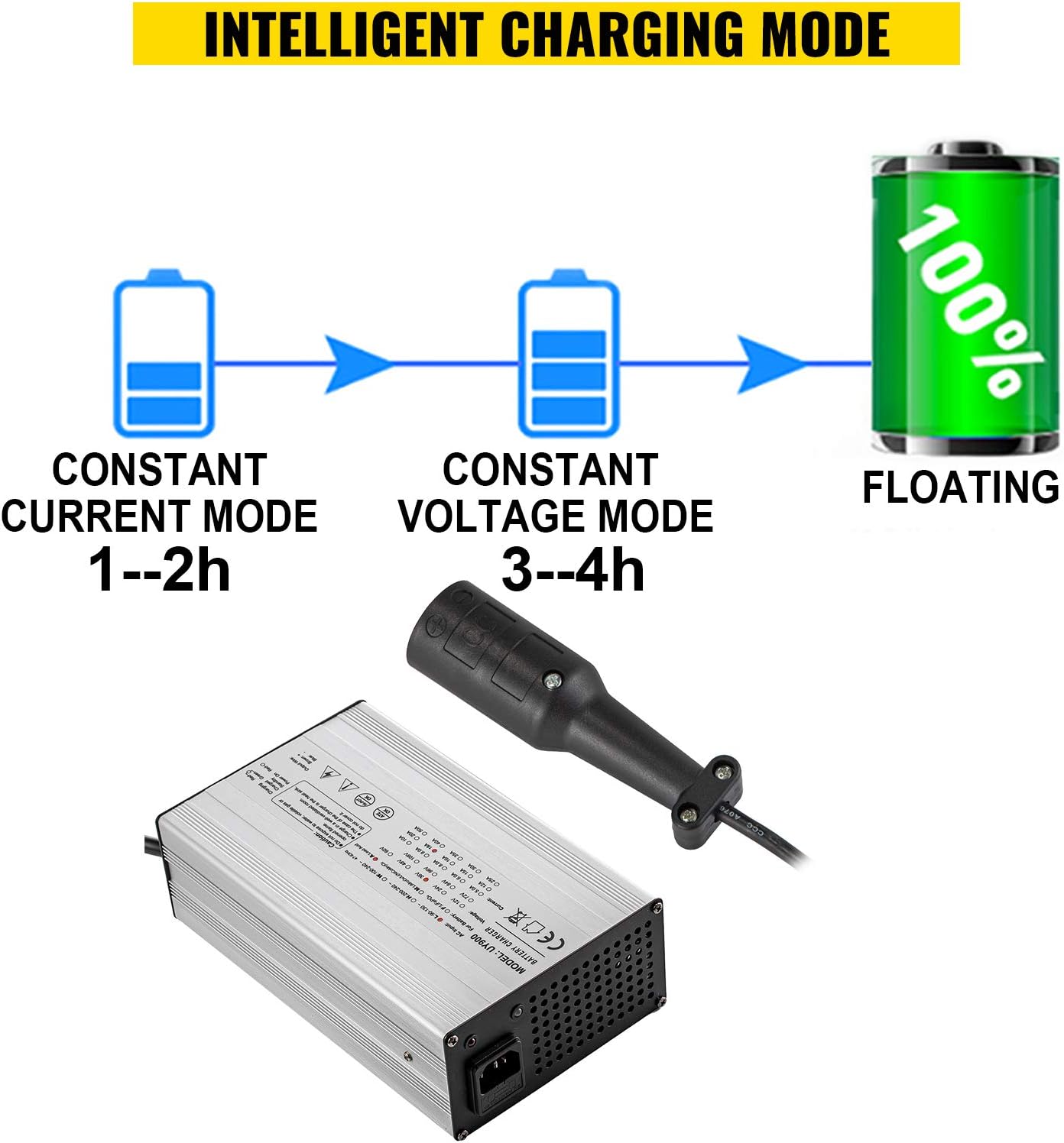 VEVOR (UY900) Aluminum Golf Cart Battery Charger 48V, 15A, 3 Pin Round Plug, New