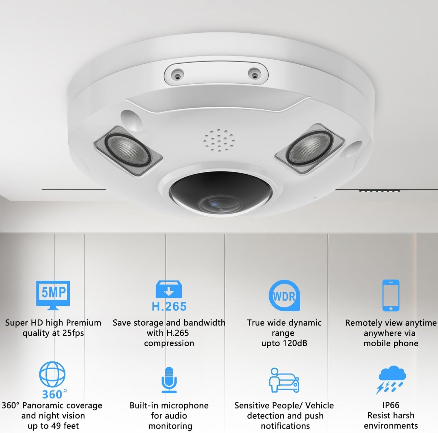 Vonnision Fixed Lens 360 degrees, 5MP POE Panoramic Camera (VS-IF1354RWM5), New!
