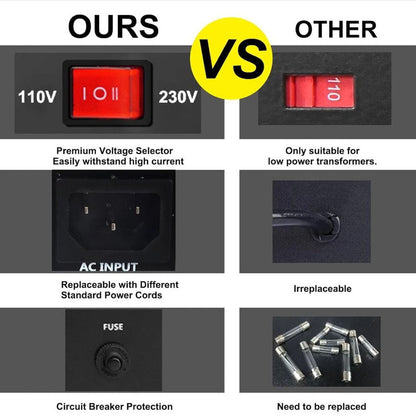 Yinleader YLG-5000W Step Up/Down Voltage Transformer Converter 110V to 220V, New