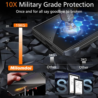 Milomdoi (2Pack) Pro Tempered Glass Screen Protector for Samsung Galaxy Z Fold 7