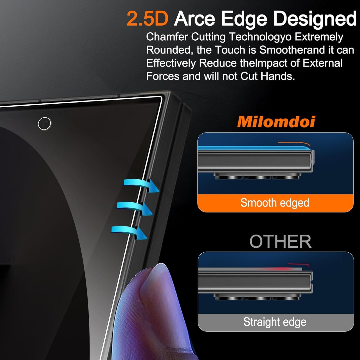 Milomdoi (2Pack) Pro Tempered Glass Screen Protector for Samsung Galaxy Z Fold 7